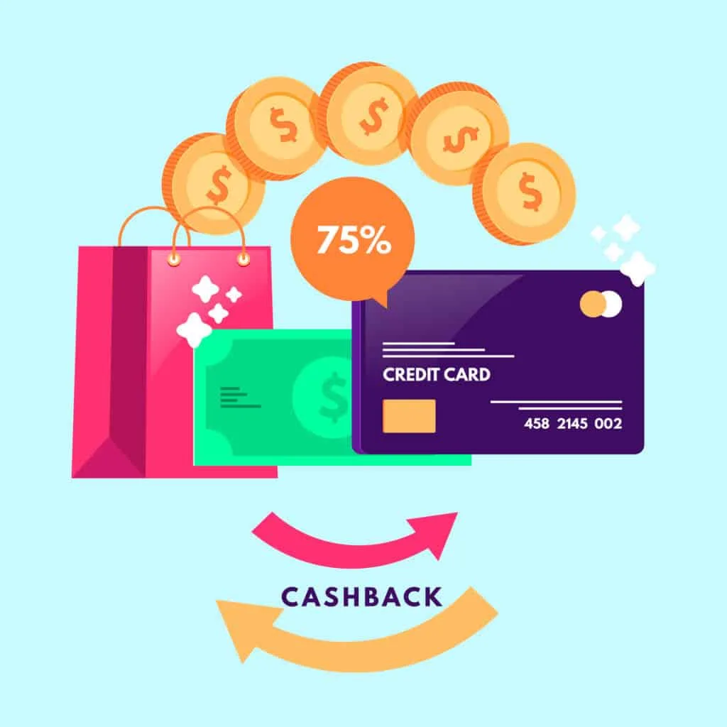 ICICI Sapphiro Credit Card Review
