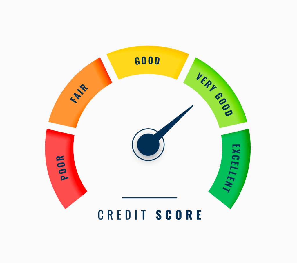 Credit Score