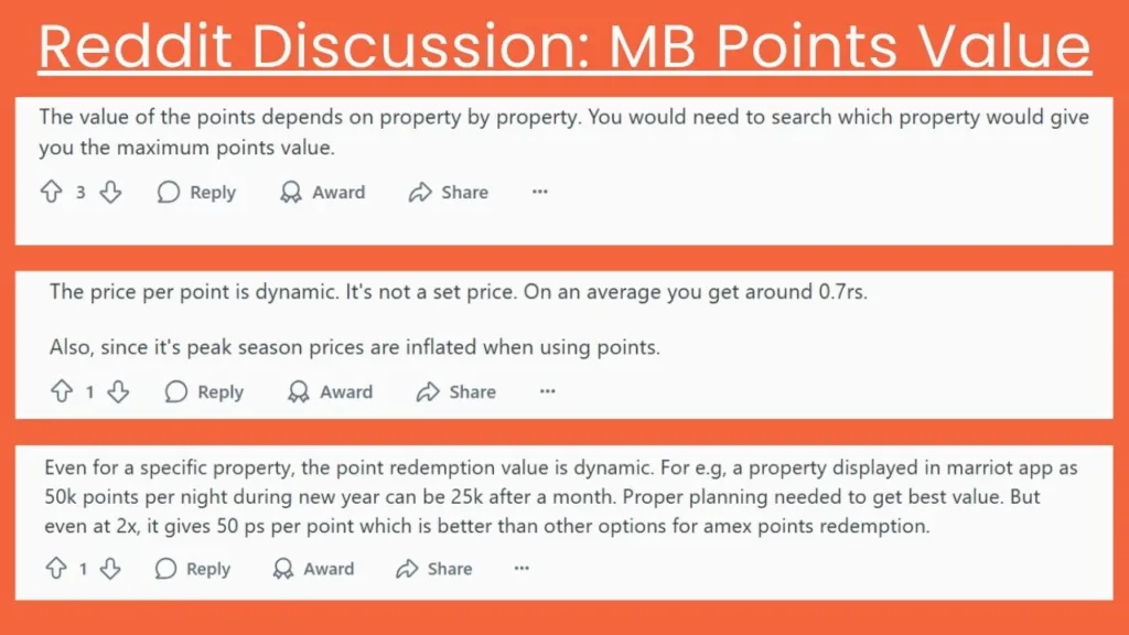 Reddit Discussion About Marriott Points Value