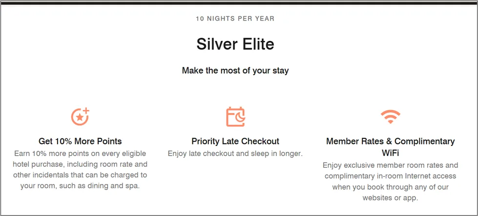 HDFC Bank Marriott Bonvoy Credit Card Review: Marriott Bonvoy Silver Elite Status