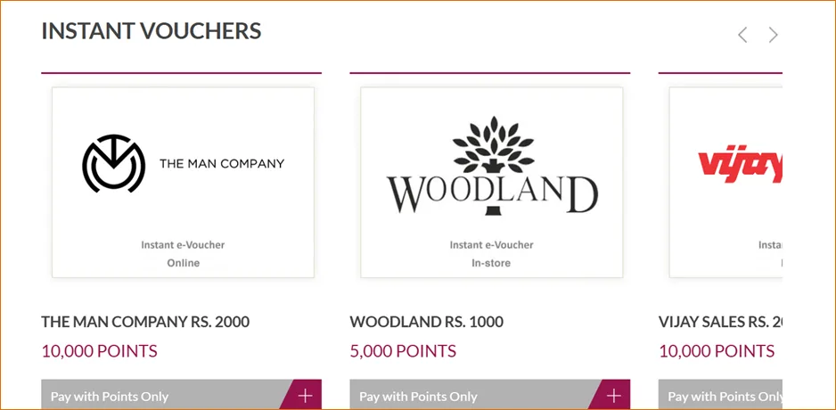 Axis Bank My Zone Credit Card Review: Reward Points Redemption on Edge Rewards Catalogue